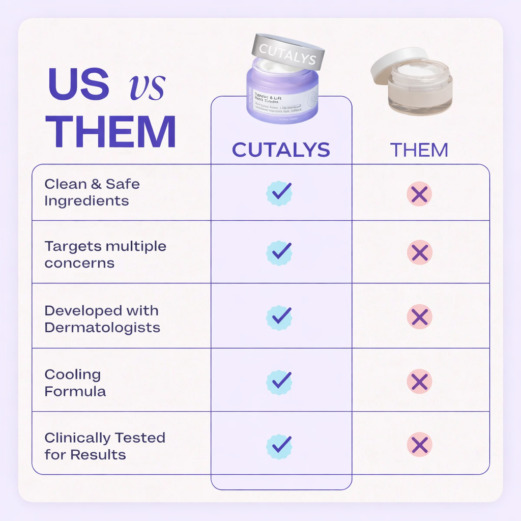 Tighten & Lift Neck Cream