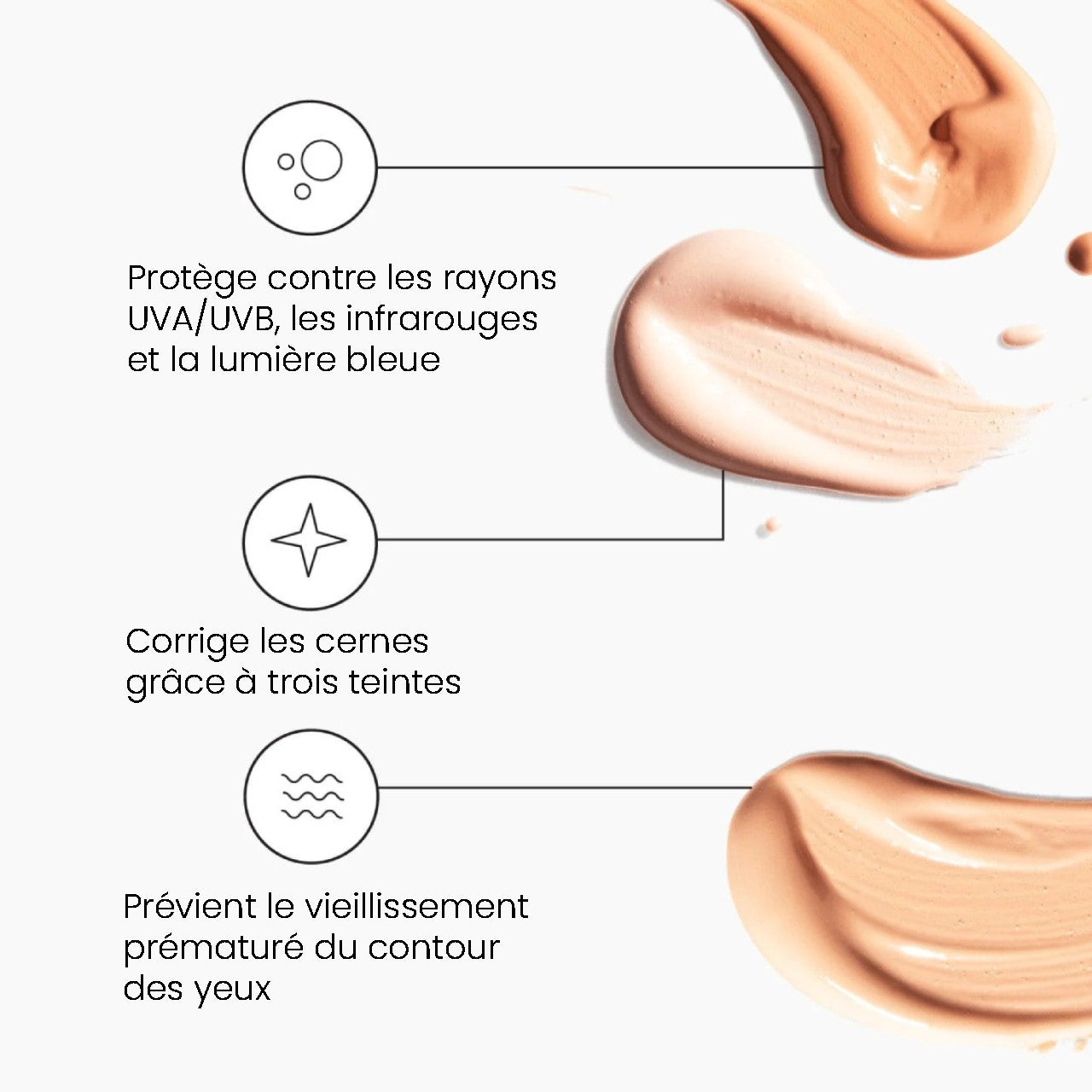 Correcteur de cernes SPF - Cutalys