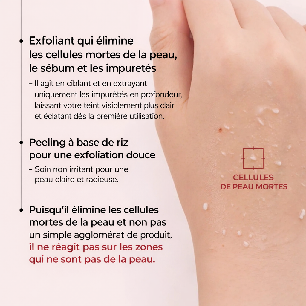 Korean peel shot exfoliant